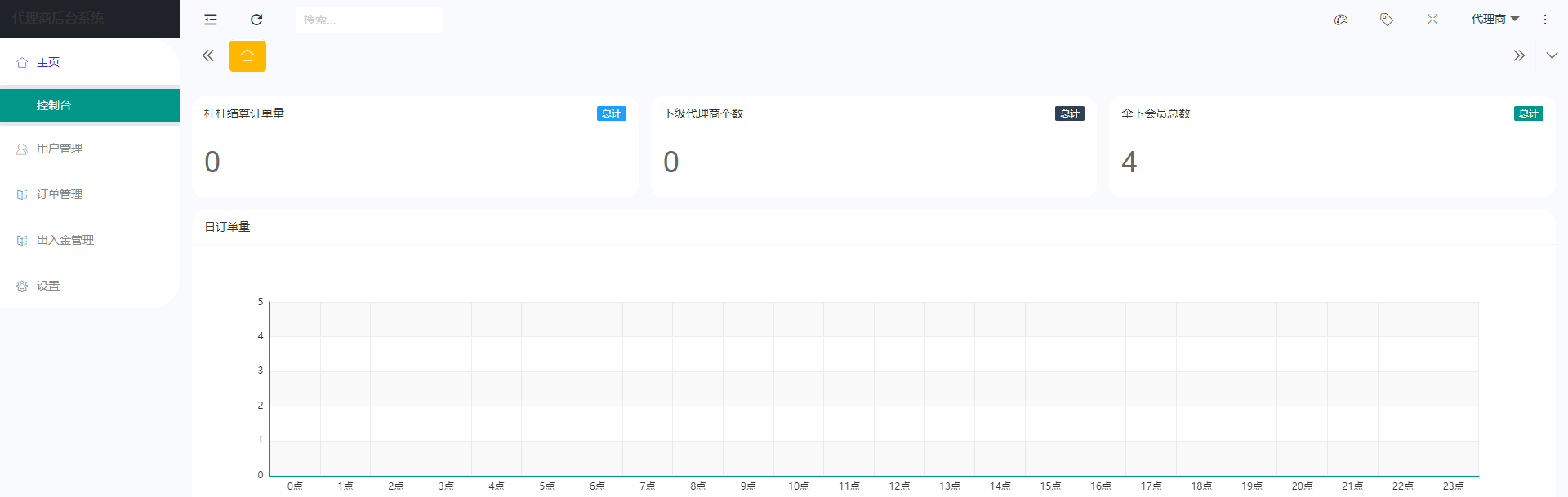 WooCloud交易所/秒合约/NFT/跟单/币币交易/全开源，带视频教程