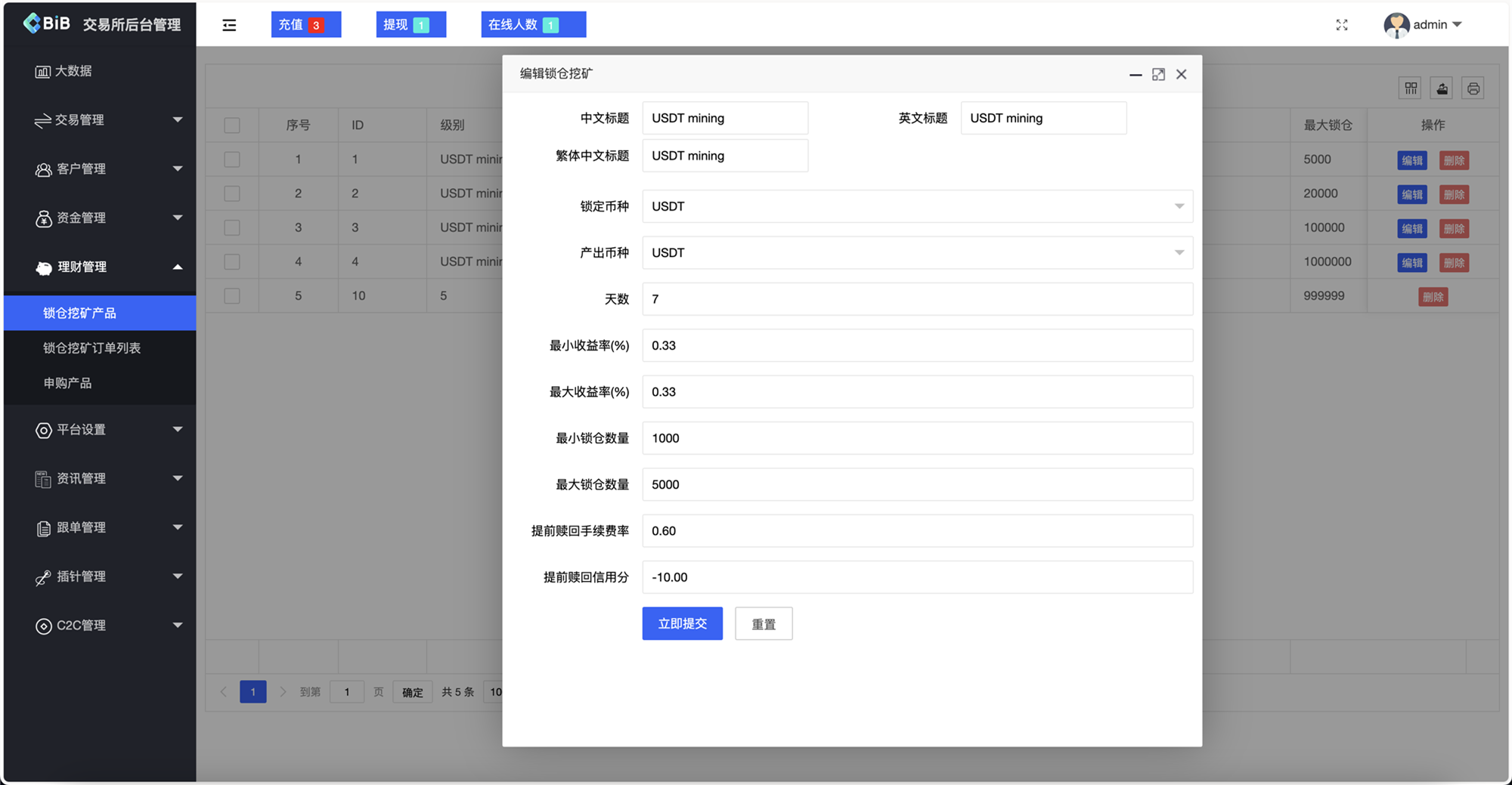 最新多语言MyOkex海外交易所源码/币币交易+秒合约+永续合约+闪兑+k线插针+C2C交易+挖矿锁仓+币币申购/前端uniapp纯源码+后端php