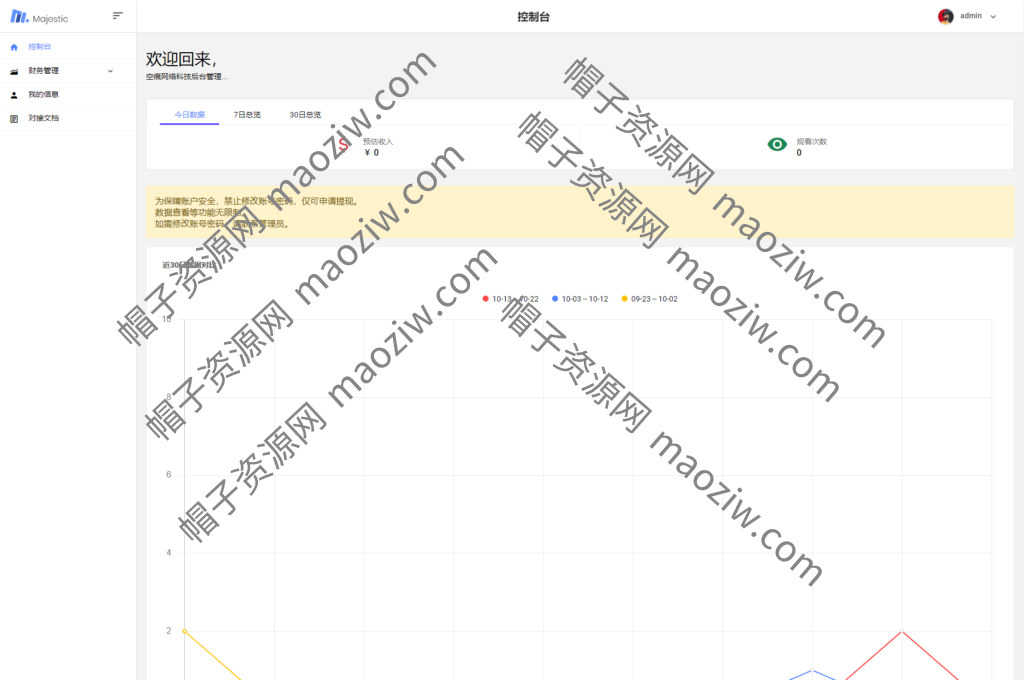 全新小程序广告流量主奖励发放系统源码 流量变现系统 带安装教程