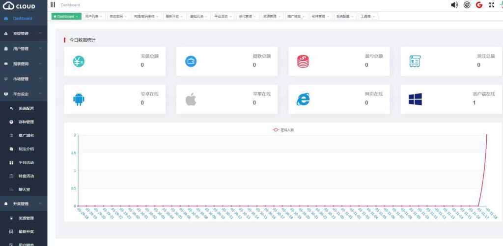 GK国际菠菜源码h5,APP原生纯源码带聊天室加双面盘加安装视频教程